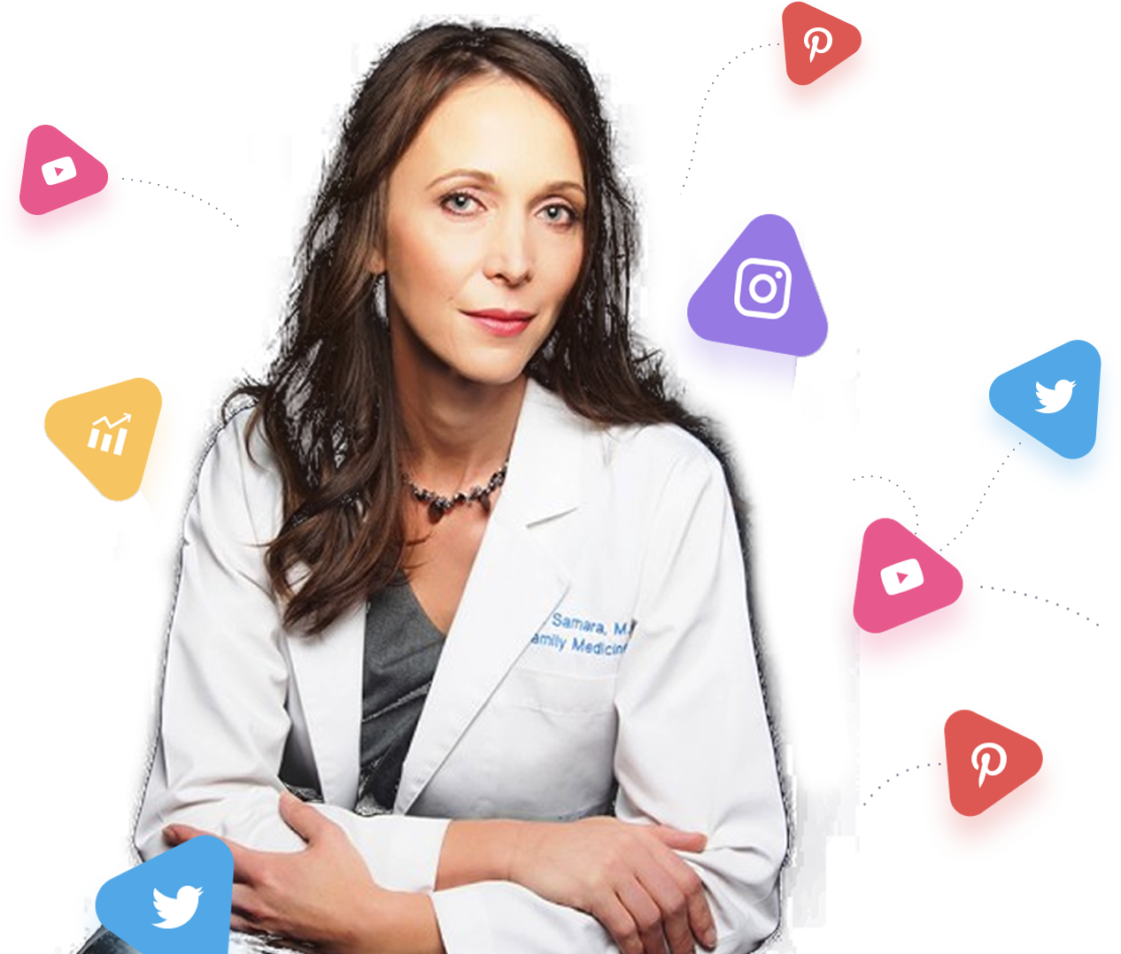 Marketing Social Media Marketing Template